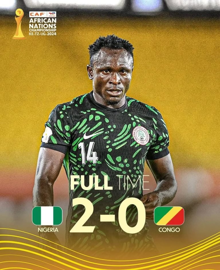 Nigeria vs Congo: African Nations Championship Showdown nigeria vs congo